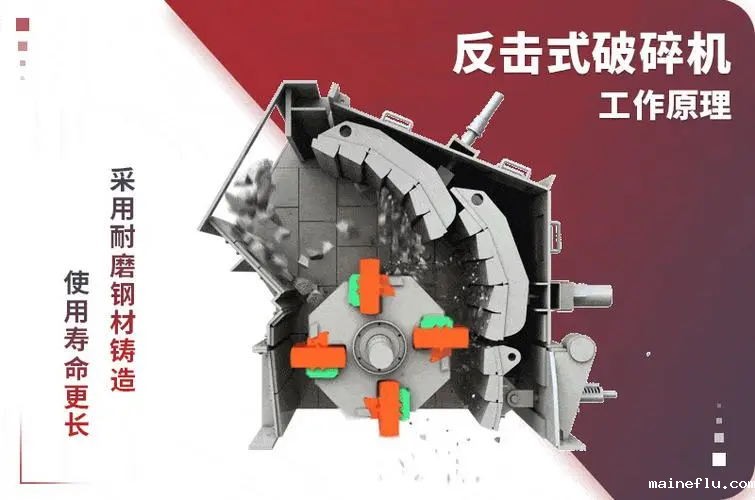 反击式破碎机价格,反击式破碎机厂家,反击破碎机设备 反击式破碎机价格,反击式破碎机厂家,反击破碎机设备